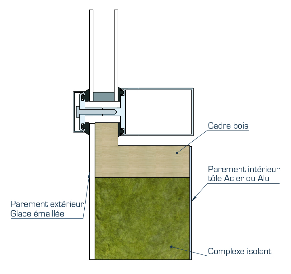 Panneau de façade en glace émaillée isolation thermique et acoustique sécurité incendie