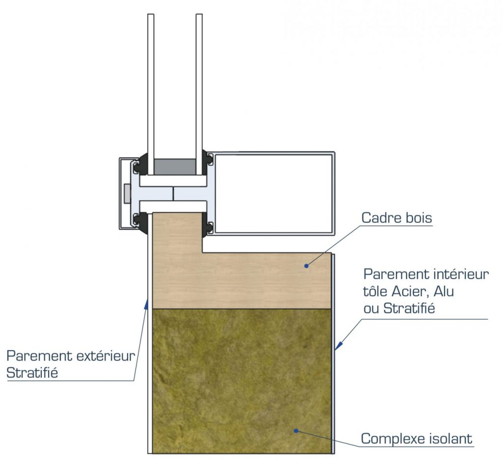 Panneau de façade isolation thermique et acoustique finitions stratifiée